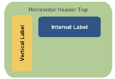 Text-to-path EMF